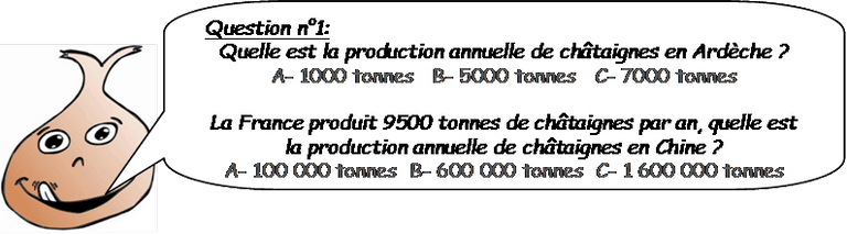 Production de châtaigne en ardèche